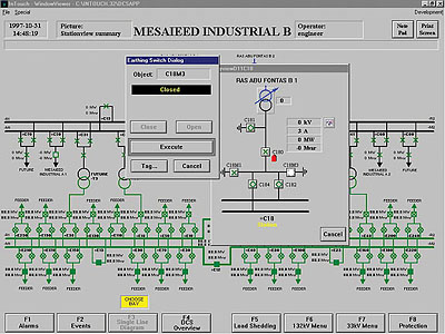 The single line diagram with a bay control. Grounding switch is selected for 