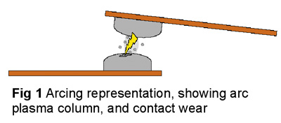 power circuit breaker theory and design by flurscheim c.h.