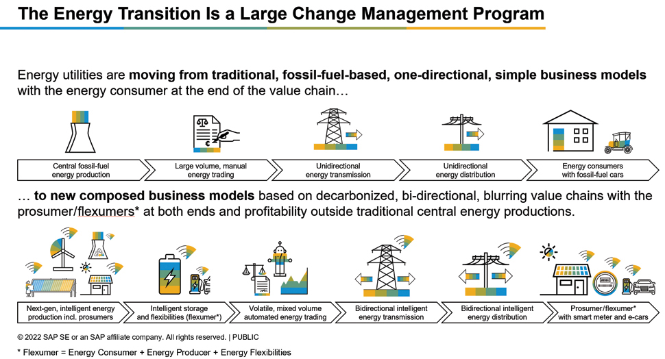 https://www.electricenergyonline.com/EE/MagIMG/2022q3_greenovations_img01.jpg